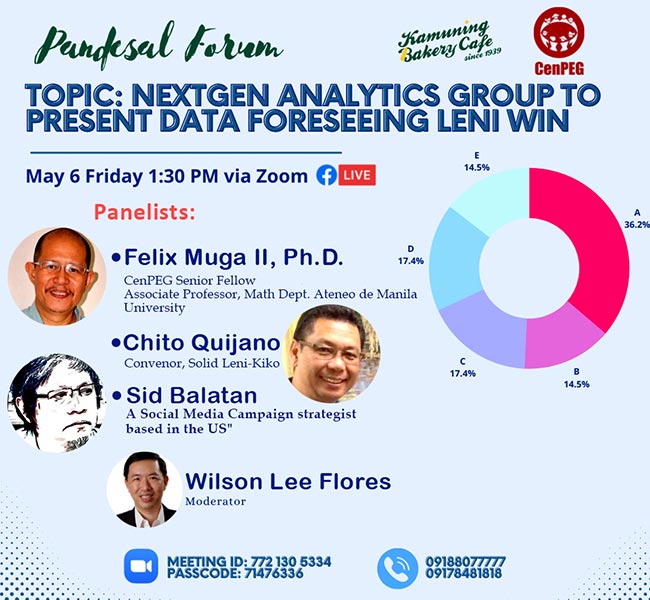 PANDESAL FORUM